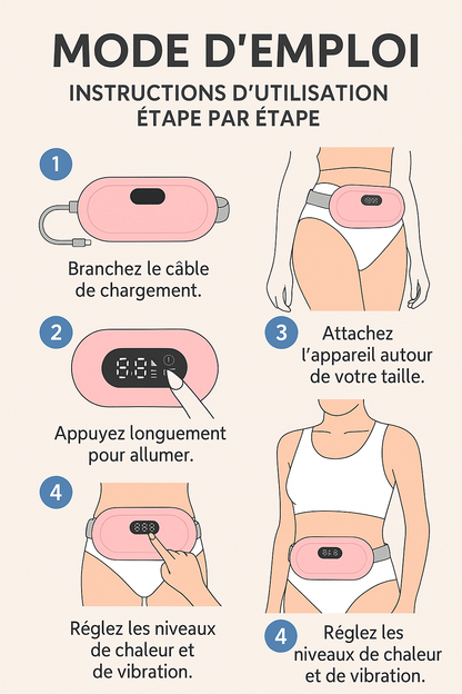 Bloom & Flow- Coussin chauffant électrique pour femmes, vibrateur, dispositif de soulagement des douleurs menstruelles