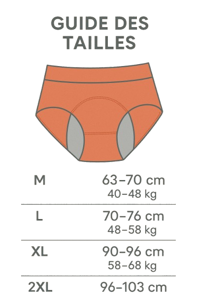 1PC Leakproof Cotton Panties for Menstruation High Waist Culotte Menstrual Panties Femme Culottes Menstruelle Bragas