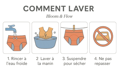1PC Leakproof Cotton Panties for Menstruation High Waist Culotte Menstrual Panties Femme Culottes Menstruelle Bragas